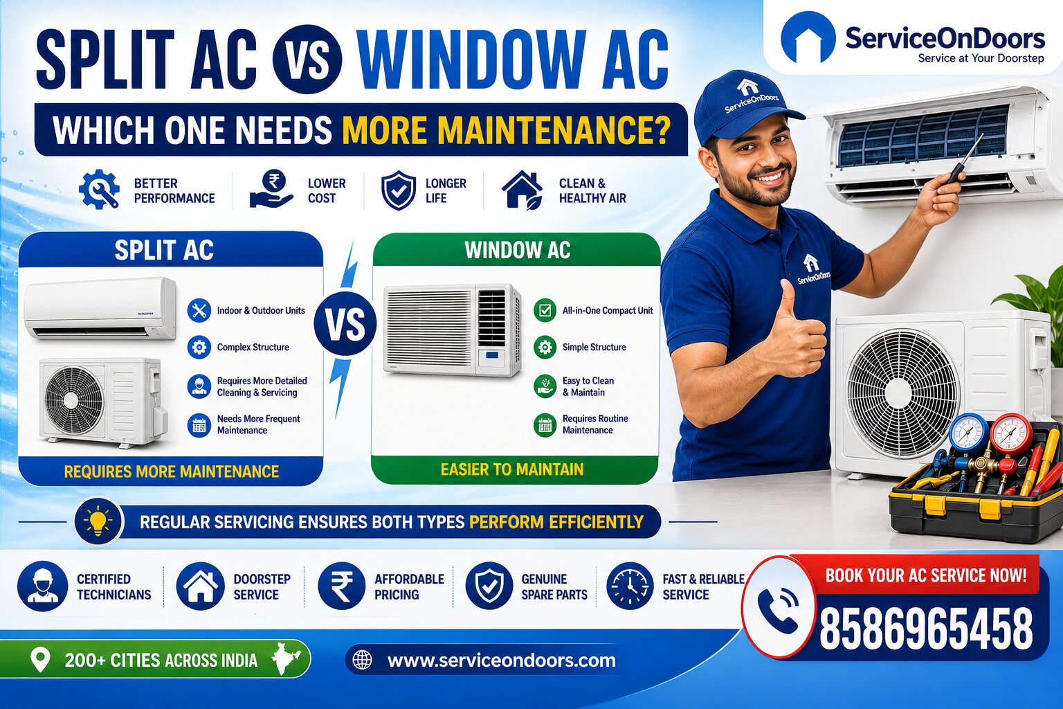 Split AC vs Window AC Maintenance in India | Which AC Needs More Service? | ServiceOnDoors | 8586965458